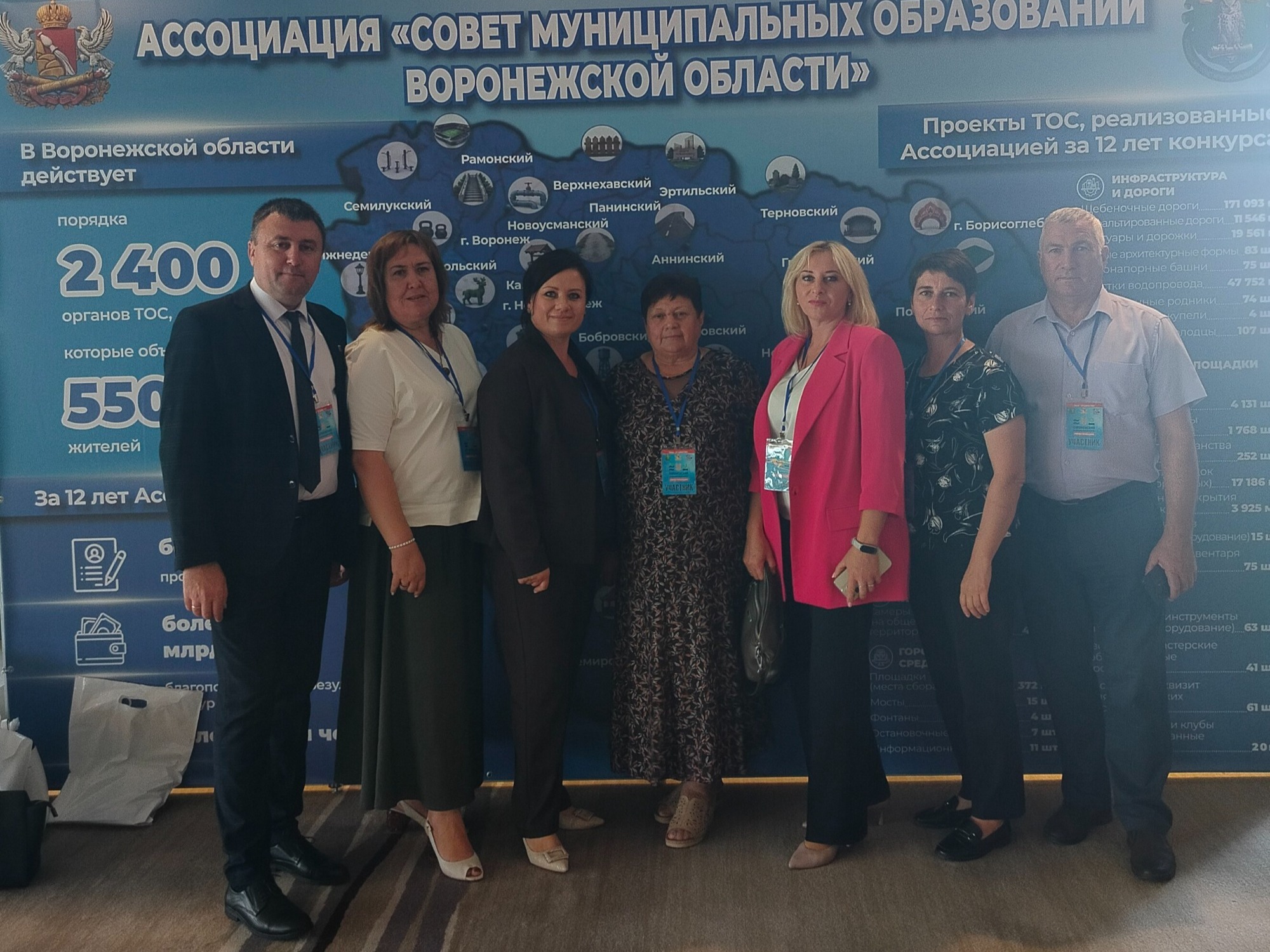III Воронежский муниципальный форум..